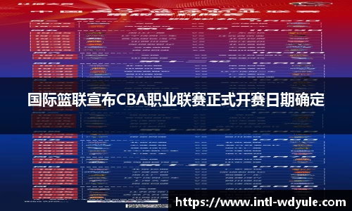 国际篮联宣布CBA职业联赛正式开赛日期确定